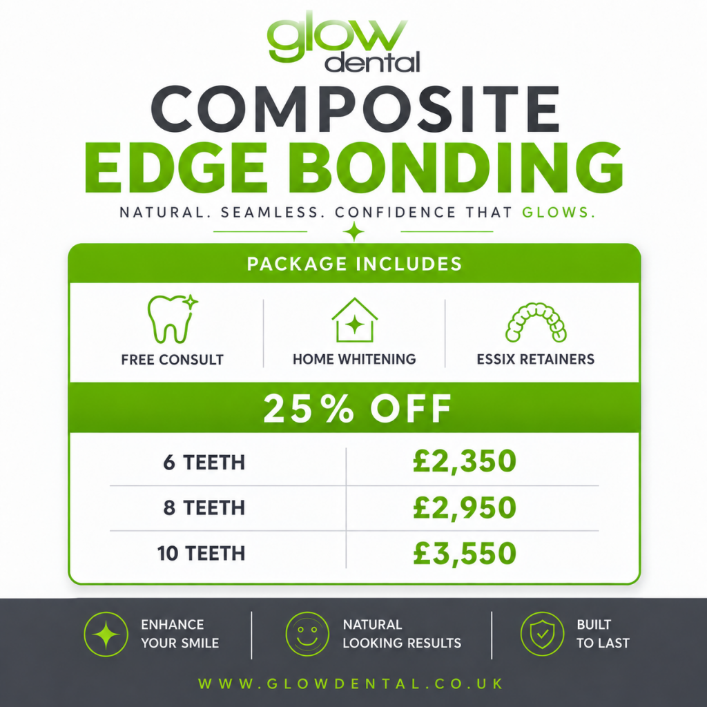 Composite Edge Bonding Packages